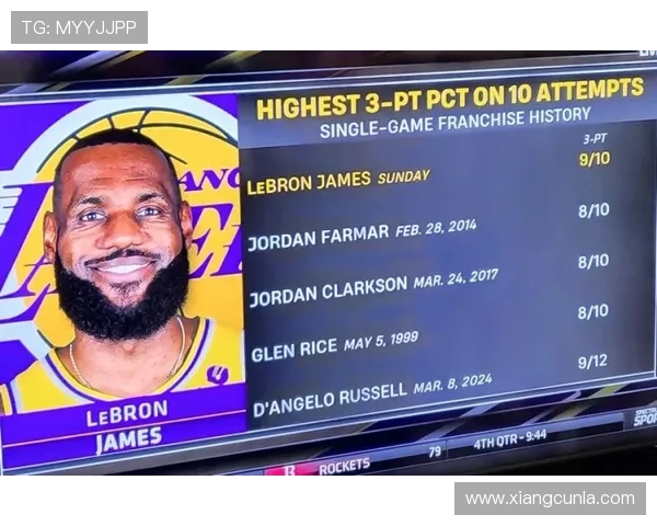 多森姆狂轰三双创队史赚麻了 多森姆狂轰三双创队史赚麻了